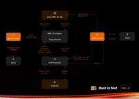 img of BRC2.0：一个"伪智能合约"的荒诞剧本