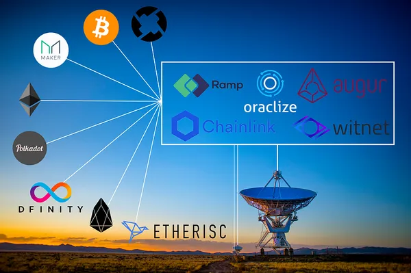 img of 去中心化的预言机：全面概览